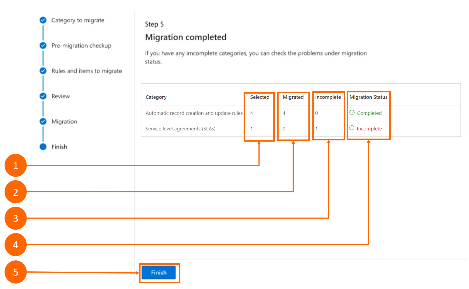 Migration tool - Step 5-annotated.