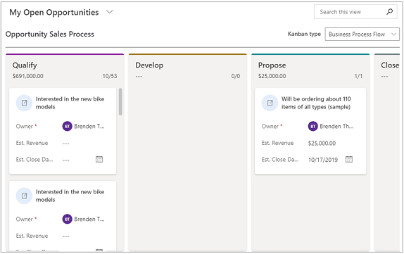 Business process flow-based opportunity Kanban view.