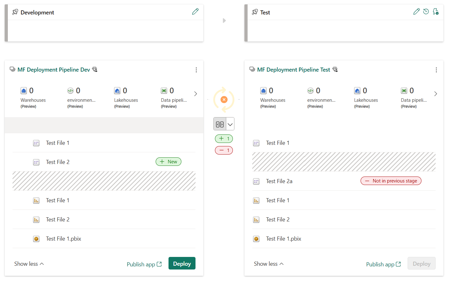 Screenshot showing adjacent stages with paired items listed on the same line and one item in the second stage that's not in the first stage.