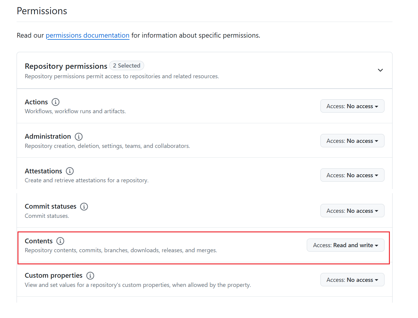 Screenshot of GitHub token permissions.