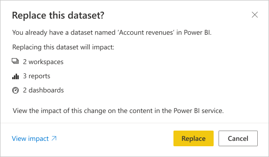 Screenshot of the impact analysis message.