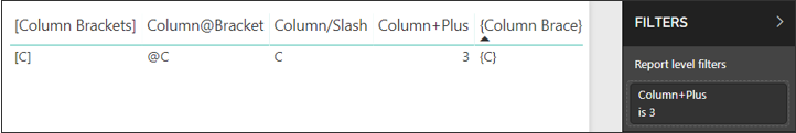 Screenshot of table visual rendering special characters for Unicode.