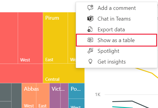 Screenshot with Show as a table selected from the More options dropdown.