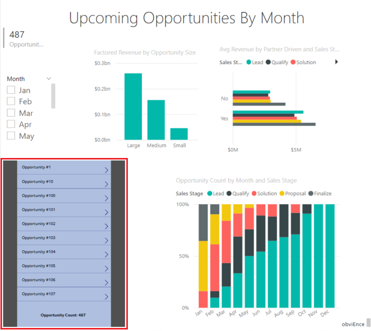 Screenshot showing the Power Apps visual in the Power BI report.