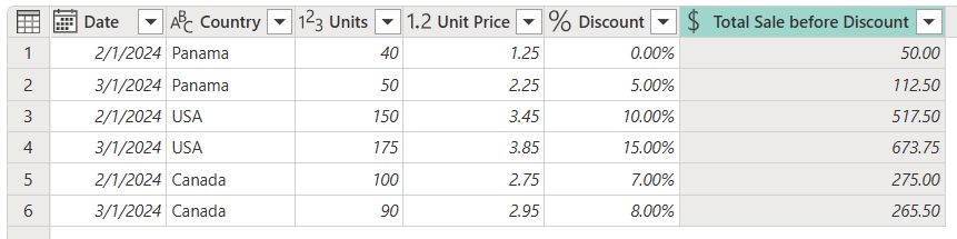 Screenshot of the table with new custom column called Total Sale before Discount showing the price without the discount.