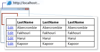 GridView with 3 LastName columns