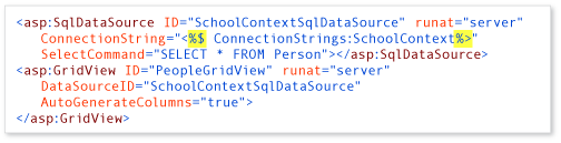 SqlDataSource control markup