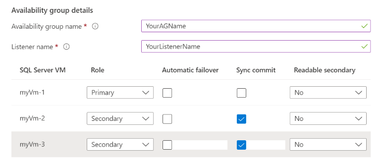 Снимок экрана: портал Azure с подробными сведениями о группе доступности.