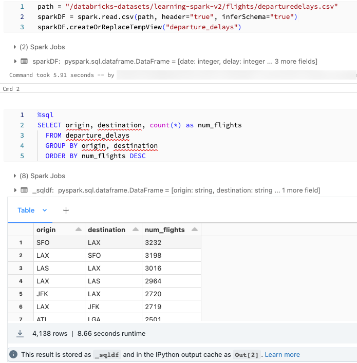 Кадр данных результатов SQL