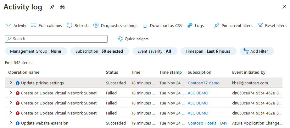 Снимок экрана: журнал действий Azure с событием изменения цен.