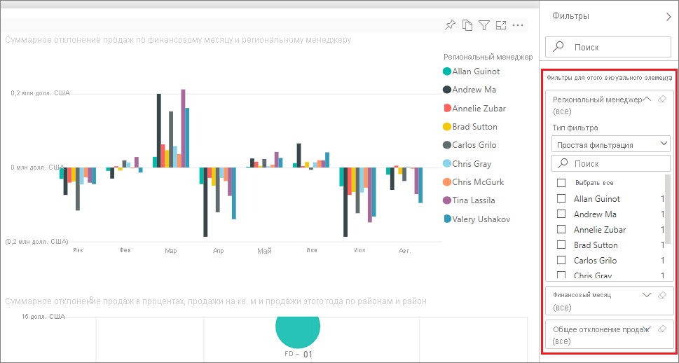 Screenshot of a visual, highlighting the options for filters in Reading view.