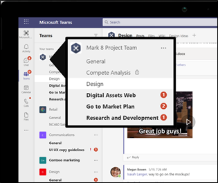 Изображение структуры Microsoft Teams.