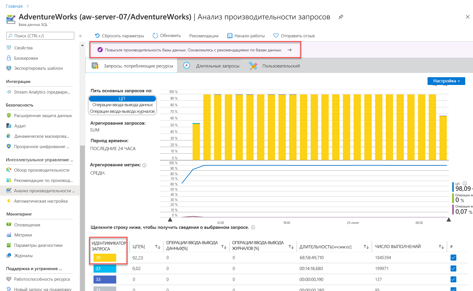 Screenshot of Query Performance Insights.